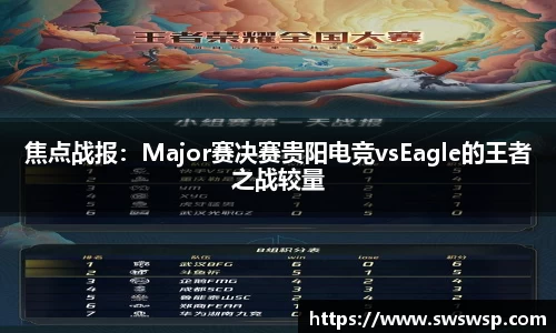 焦点战报：Major赛决赛贵阳电竞vsEagle的王者之战较量