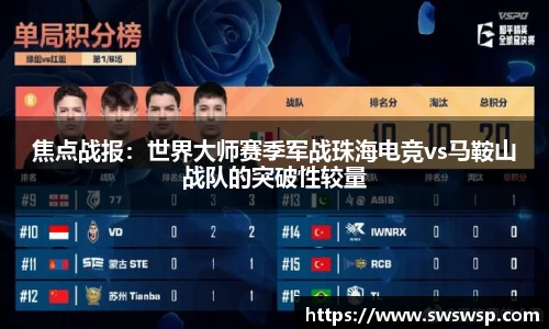 焦点战报：世界大师赛季军战珠海电竞vs马鞍山战队的突破性较量