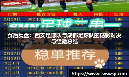 赛后复盘：西安足球队与成都足球队的精彩对决与经验总结