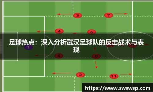 足球热点：深入分析武汉足球队的反击战术与表现