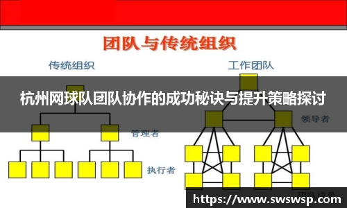 杭州网球队团队协作的成功秘诀与提升策略探讨